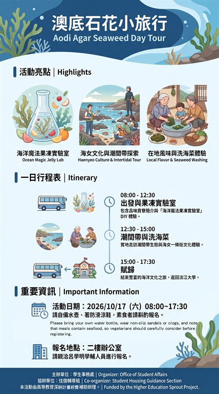 宿舍共融生活-澳底龍漁小旅行、澳底石花小旅行