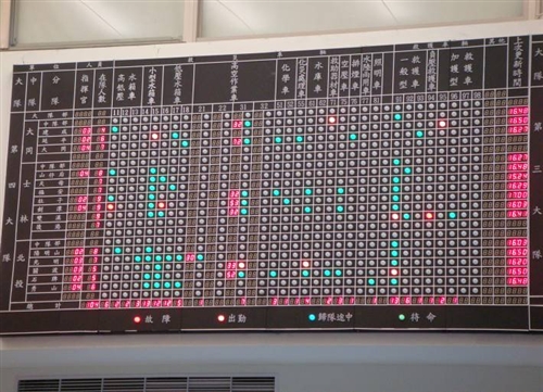 公共行政學系-台北市政府消防局參訪