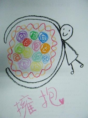 大學學習課程(諮輔組)