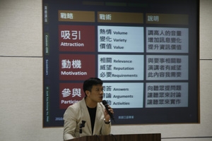 專題講座：溝通好才能教得好--談大學老師的教學溝通技巧