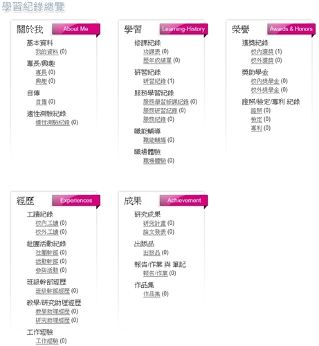 資訊中心日前於本校網頁首頁推出「學生學習歷程」專區，以個人化設計為重點，讓學生自我管理電子化生涯歷程檔案，瞭解自我表現與能力，進行生涯規劃，增加未來就學與就業優勢及競爭力。