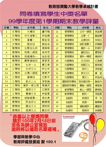 99學年度第1學期期末教學評量問卷填寫學生中獎名單出爐，請同學儘快至各系所領取獎勵品及簽署領取清冊