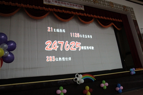 2013年學生寒假服務隊授旗出發！