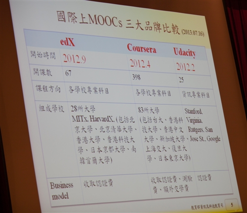 「第九屆海峽兩岸暨港澳地區大學校長會議」於本校蘭陽校園舉行。