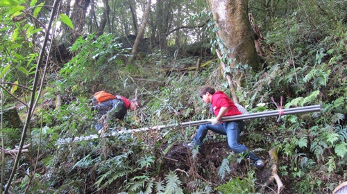 本校部落服務隊畢旅走進鎮西堡。