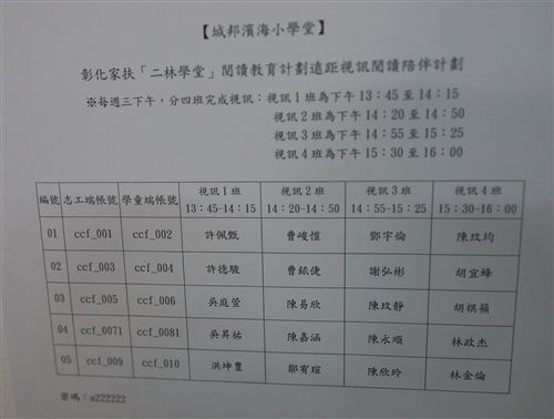 會計學系同學以遠距視訊陪伴偏鄉弱勢孩童閱讀。
