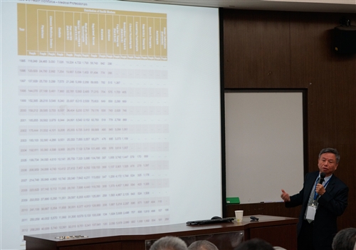 管理科學學系舉辦「新世代管理科學研討──產業發展趨勢論壇」。