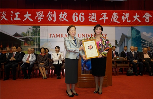 淡江66 生日快樂