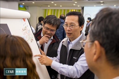 永光化學與策略遠見研究中心 一同探索2027永續未來