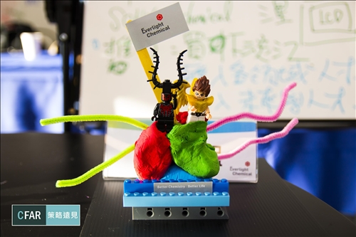 永光化學與策略遠見研究中心 一同探索2027永續未來