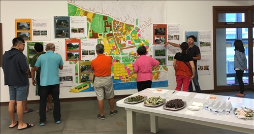 環境是第三位老師