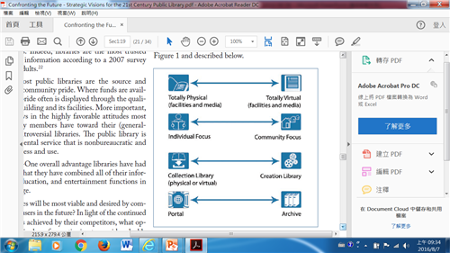 圖書館整體的過去與未來趨勢比較及融合