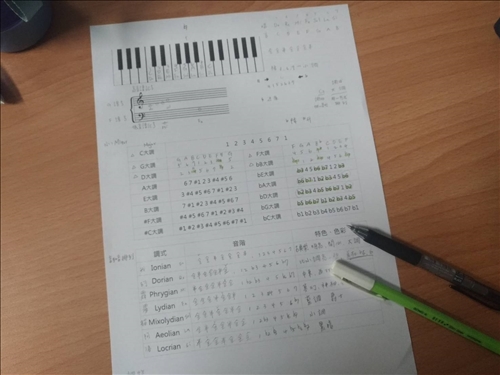 一開始老師發下的講義，上面有鋼琴鍵盤，很方便做練習。