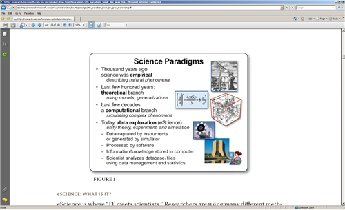 數據引發科學研究典範的改變