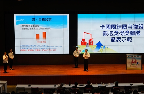 107學年度全面品質管理研習會：璀璨第五波․品質再躍升