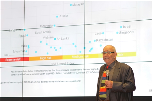 淡江熊貓講座開講(10)-邀請加拿大約克大學榮譽教授Dr. Daniel DRACHE