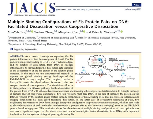 蔡旻燁論文列JACS