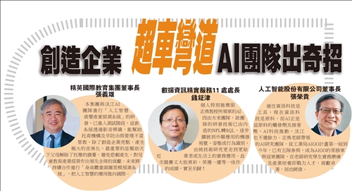 超車彎道刊頭拷貝