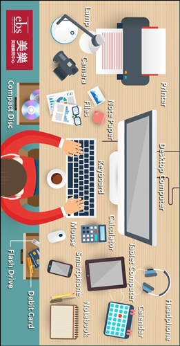 課程引用相關英文文獻資料