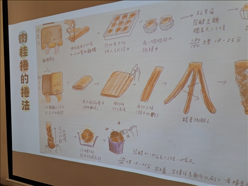 講師講解肉桂捲做法與程序