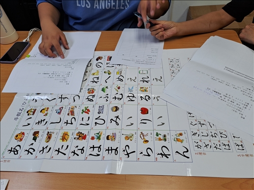 透過圖表規則講解讓學員更加了解日文