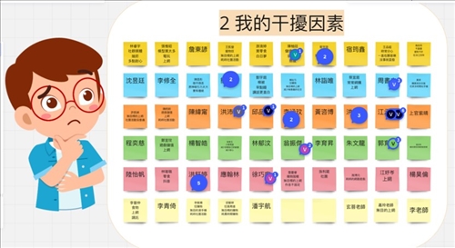 講者於活動過程中利用媒體工具與同學互動(分享干擾因素)