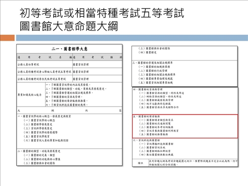 初等考試或相當特種考試五等考試圖書館大意命題大綱