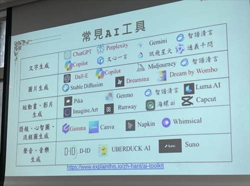 介紹常見的免費AI 工具