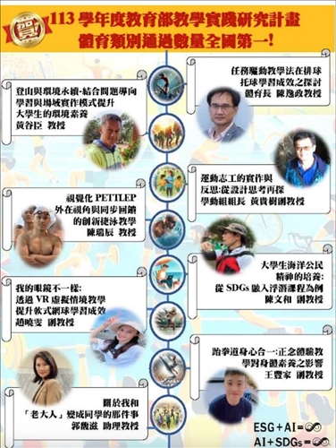 113教學實踐研究