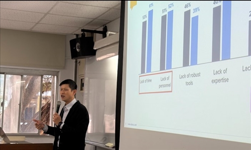 實例說明館藏分析案例