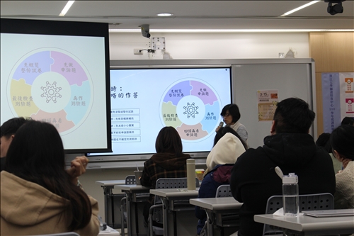 黃靖雯心理師-如何電腦作答