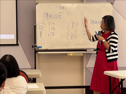 白板上簡要列出治理角色（如CEO、CFO等）與其在永續責任中的定位。