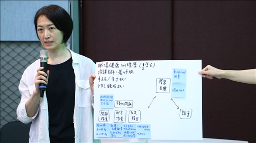 與會教師分享工作坊小組議題討論成果