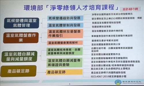 講者說明環境部相關課程