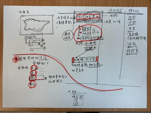 10月13日指導內容