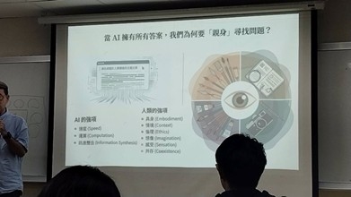 與同學探討AI時代尋找問題的重要性