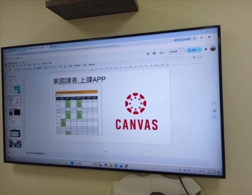 英文系大三出國學長姐分享會