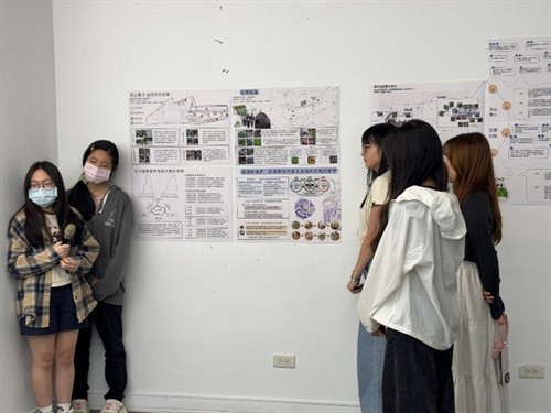 學生說明空間圖、照片與議題形成過程，並依據講座回饋修正後續專題發展方向。