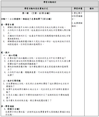 學生運用UbD教案表件呈現學習活動、評量方式與實施流程。