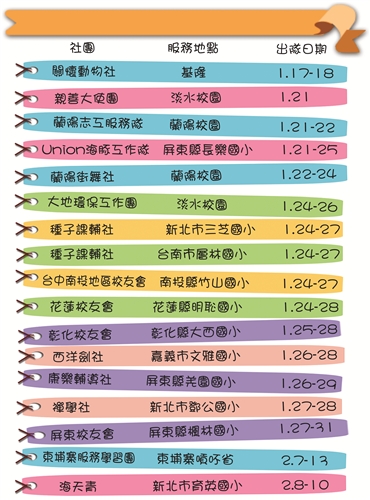 寒假社會服務隊