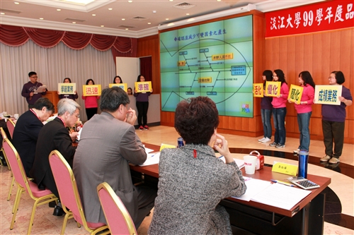 99學年品管圈競賽  持續改善  發揮創意